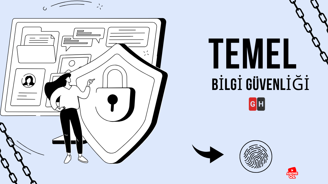 Temel Bilgi Güvenliği Eğitimi